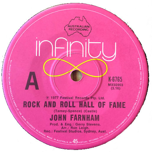 Rock And Roll Hall Of Fame
        