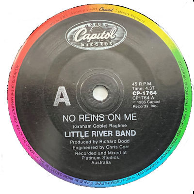 	
          No Reins On Me